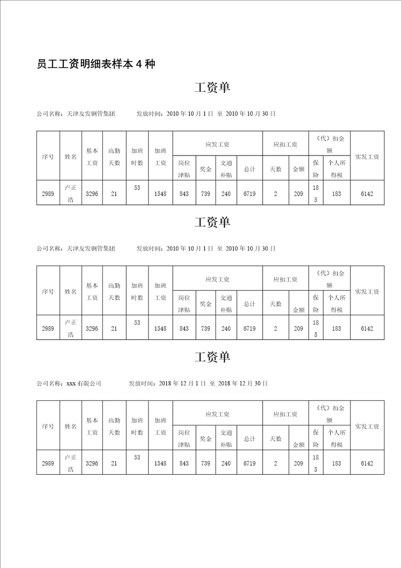 员工工资明细表样本4种