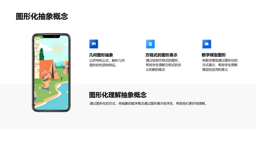 数学知识实践教学PPT模板