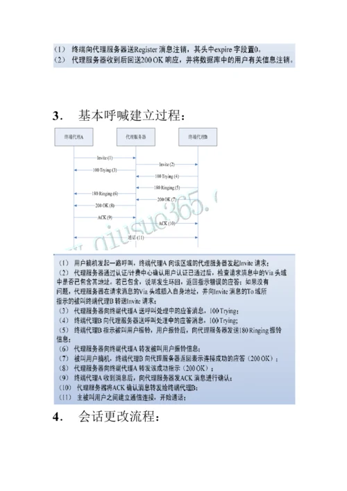 呼叫流程典型流程图解及其详细解释.docx