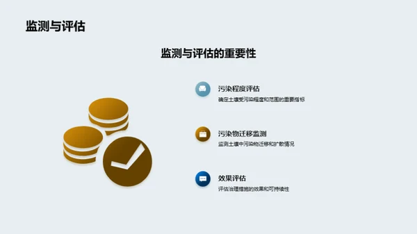 土壤修复工程实践