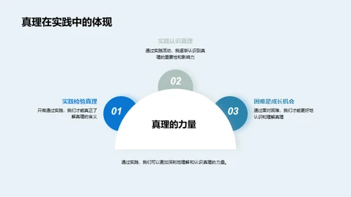 实践的启示之旅