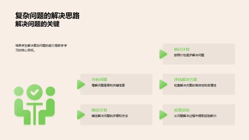 数学学习全攻略