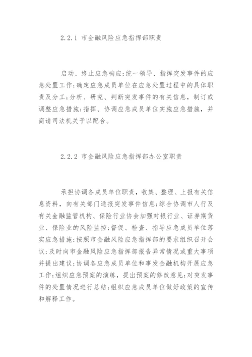 金融风险应急预案.docx