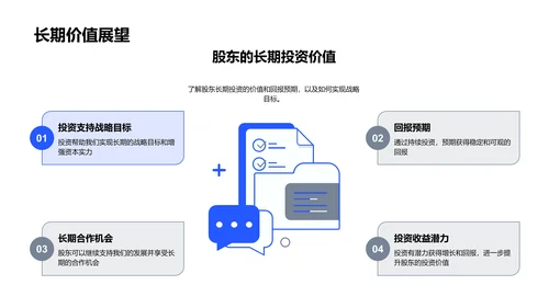 银行战略月报PPT模板