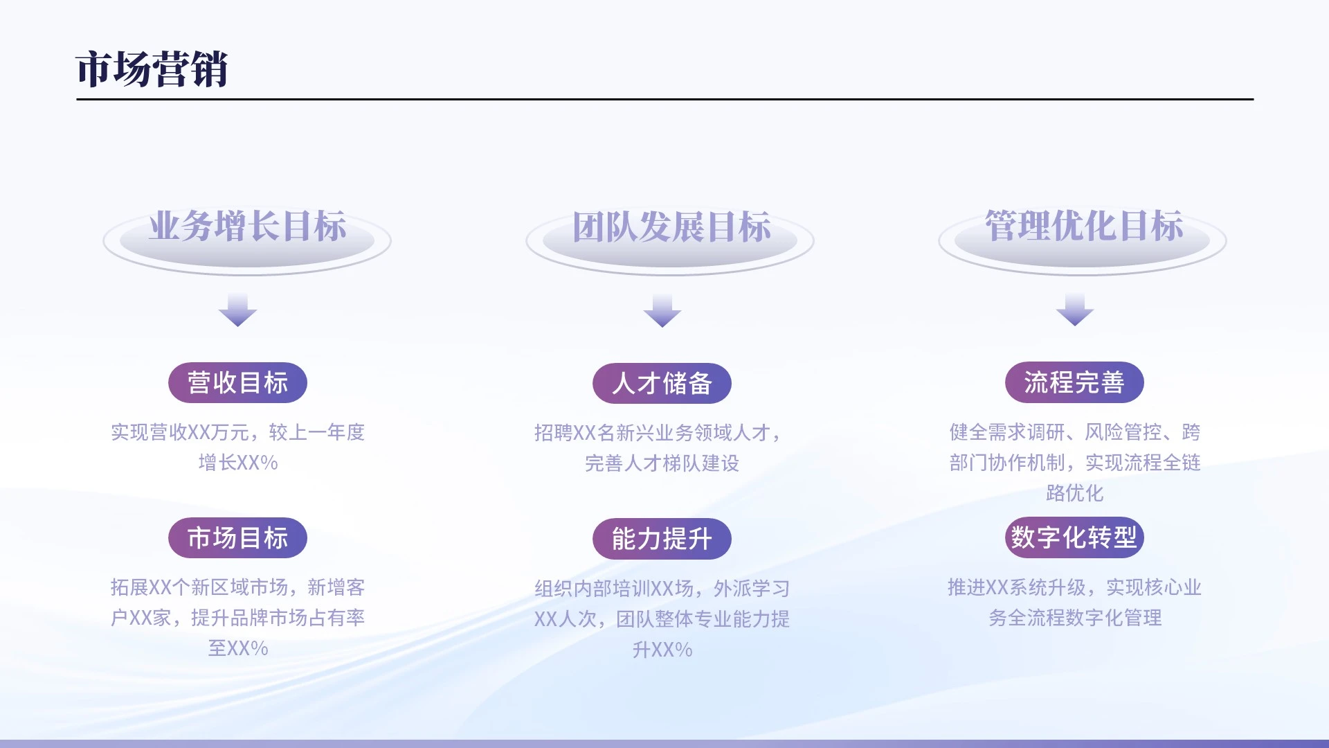 紫色商务风工作汇报通用PPT单页