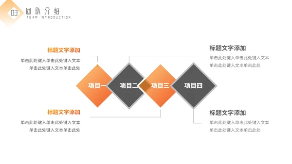 互联网+创业比赛通用PPT模板