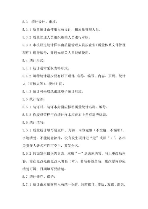 药品经营质量管理体系文件模板.docx