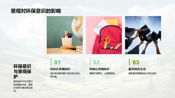 地貌与人：环保篇