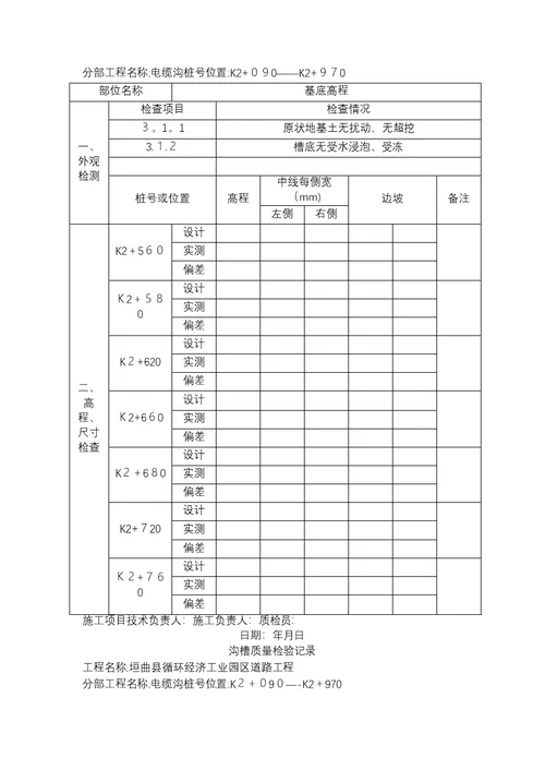 电缆沟施工表格-Microsoft-Office-Word--文档