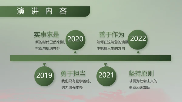 八一部队军事工作总结汇报动态PPT