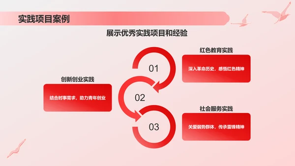 红色插画风青年红色筑梦之旅的历史与实践PPT模板