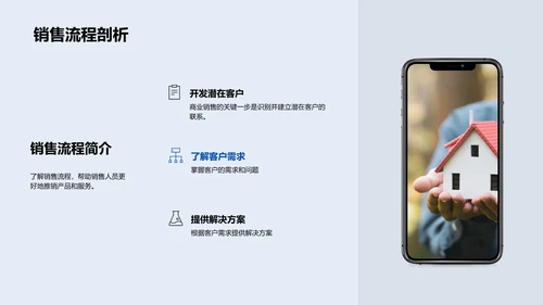 销售技巧家居行业培训PPT模板