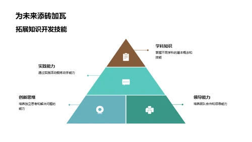 四年级挑战赛