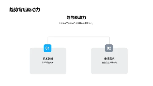 工业机械行业展望