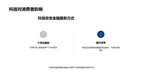 金融科技新品路演PPT模板