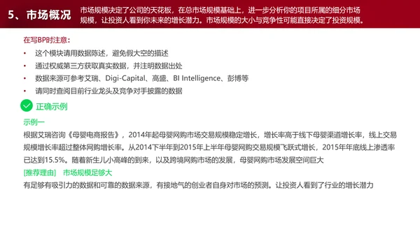 商业计划书自查手册ppt模板
