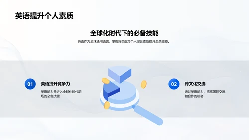 网络英语学习策略PPT模板