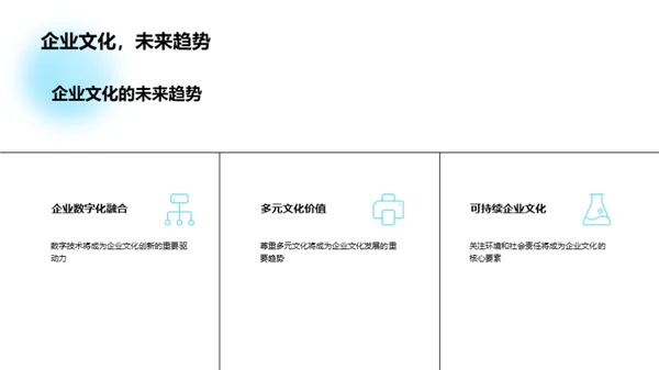 探索员工视角的企业文化