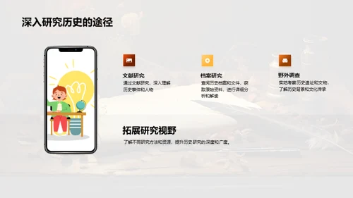 历史学科全解析