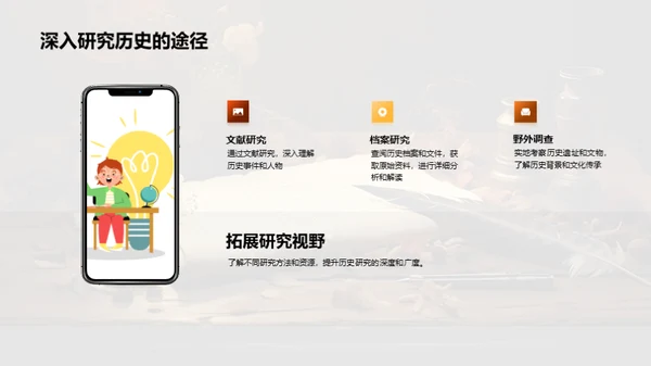 历史学科全解析