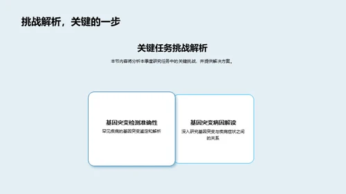 基因解读：罕见疾病研究揭秘