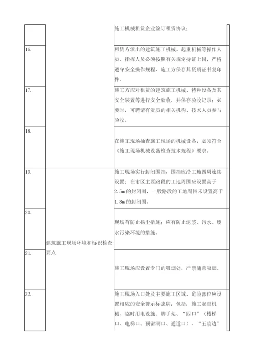 建筑施工现场安全检查表.docx