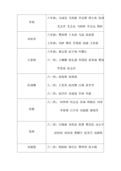 大家访活动实施专业方案.docx