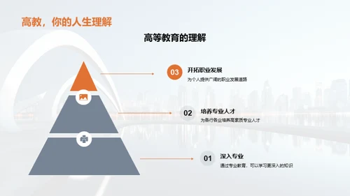 学历教育的力量
