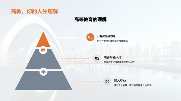 学历教育的力量
