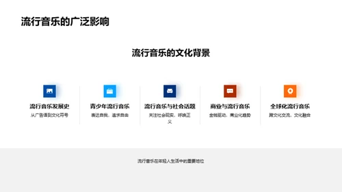音乐：源起、影响与价值