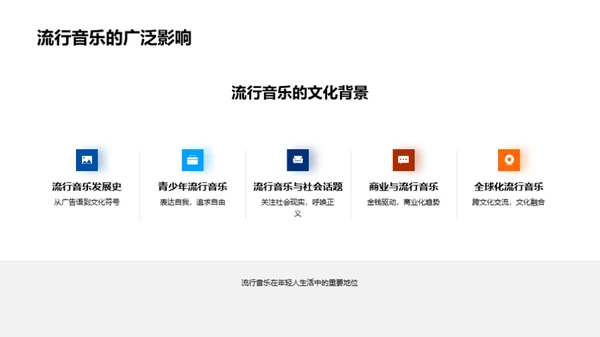 音乐：源起、影响与价值