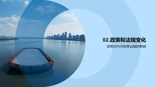 内河运输市场解析