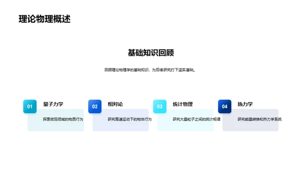 科研探索之路