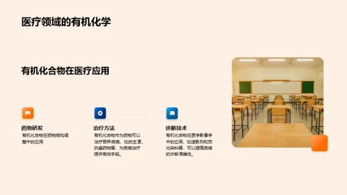 有机化学探索