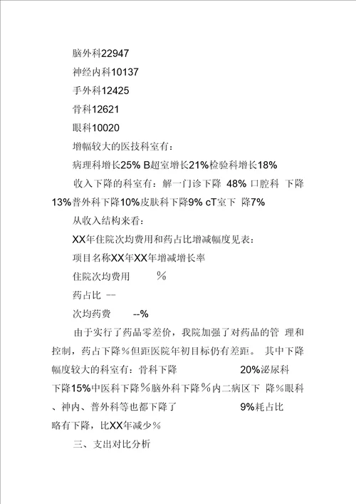 医院绩效考核运行情况分析报告