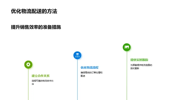 全面提升农产品网络销售