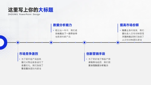 蓝色商务简约风年终总结PPT模板