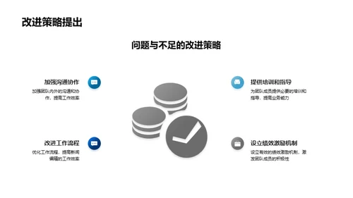 新闻编辑赋能计划