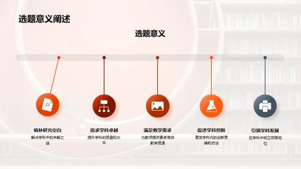 深度研究探讨分享