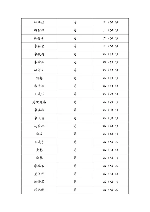 少年宫象棋兴趣小组活动教案全册(段跃华)