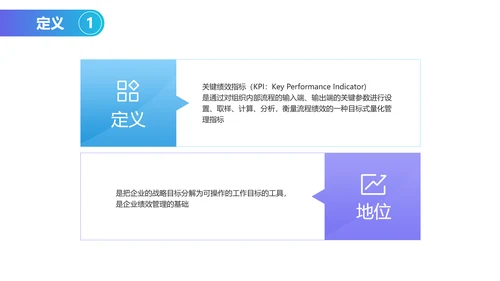 扁平风蓝色人力资源绩效考核PPT