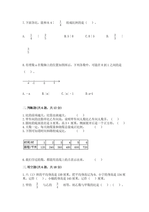 小学六年级下册数学期末测试卷精品典型题