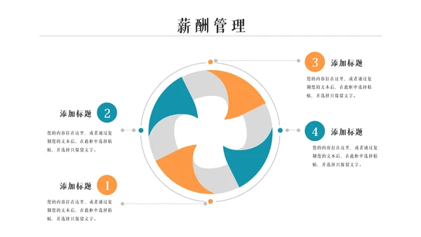 企业公司招聘新员工入职培训ppt模板