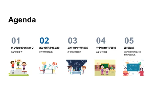 历史学基础讲座PPT模板