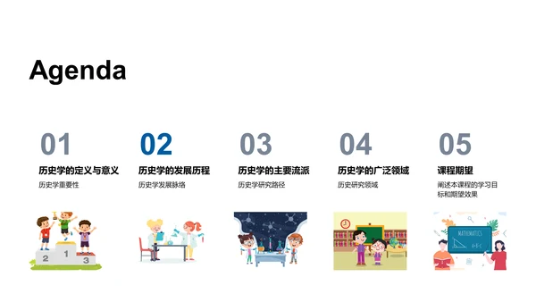 历史学基础讲座PPT模板