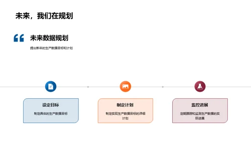 工业巨轮年度盘点