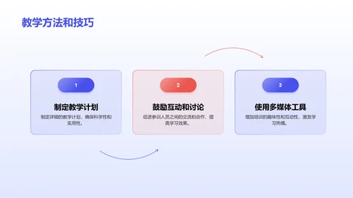 蓝色插画职业技能培训讲师竞聘述职PPT模板