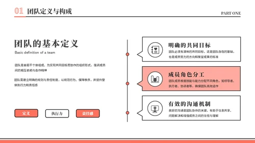 橙色插画风团队介绍汇报PPT模板