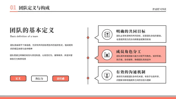 橙色插画风团队介绍汇报PPT模板