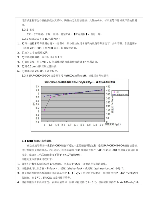 细胞培养手册.docx